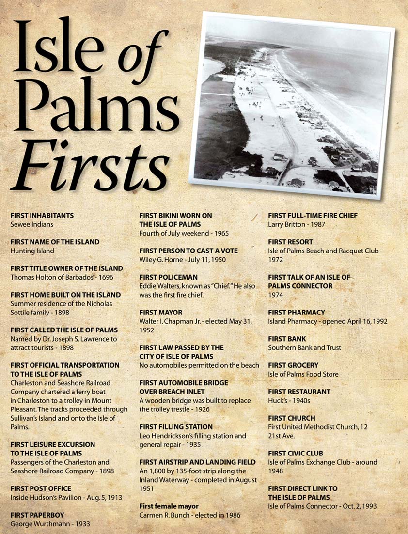 Isle of Palms firsts
